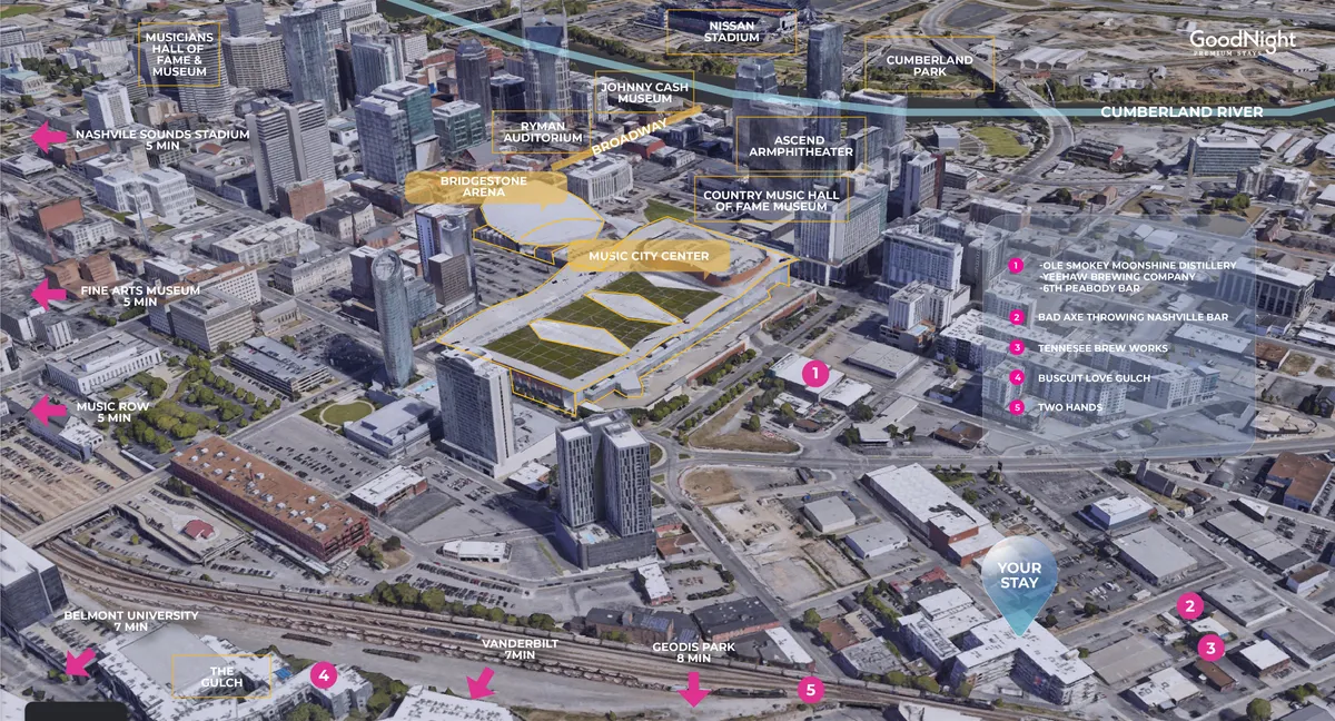 A sweeping city view featuring Music City Center, Bridgestone Arena, and the Cumberland River. The scene includes people attending events, exploring museums, and dining at local restaurants, all set against a dynamic urban backdrop.